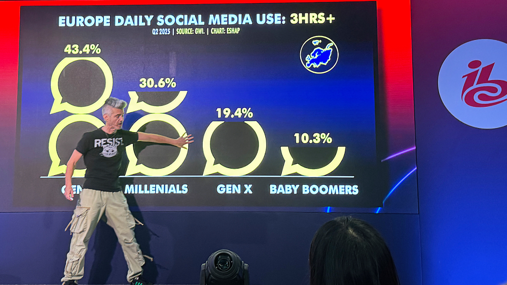 Evan Shapiro, "The Media Cartographer", talks at IBC2025
